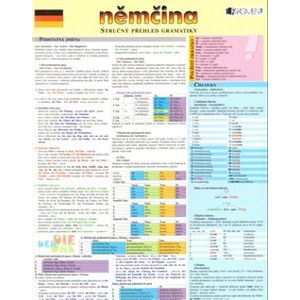 Němčina - Stručný přehled gramatiky