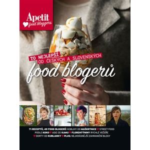 Apetit food bloggers. To nejlepší od českých a slovenských food blogerů