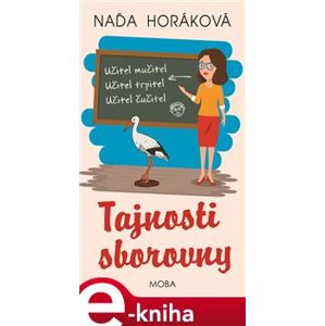 Tajnosti sborovny - Naďa Horáková